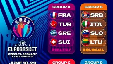 A Milli Kadın Basketbol Takımı'nın Avrupa Şampiyonası Rakipleri Belli Oldu!